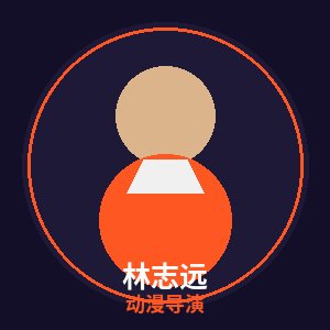 51视频动漫导演林志远